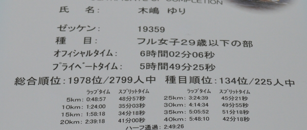 002105 - 【最終回レポ】〜28km地点「もうやめようか？」木嶋ゆりと辻柚音『かすみがうらフルマラソン初挑戦』で手に入れたもの