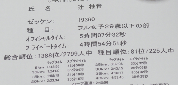 002210 - 【最終回レポ】〜28km地点「もうやめようか？」木嶋ゆりと辻柚音『かすみがうらフルマラソン初挑戦』で手に入れたもの