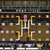 16036 100x100 - 【2010年・千葉国体】 高校女子バスケ決勝 北海道 vs 福岡