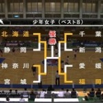 16036 150x150 - 【2010年・千葉国体】 高校女子バスケ決勝 北海道 vs 福岡